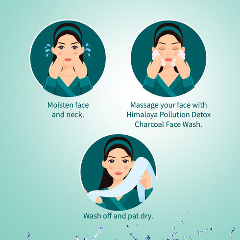 Himalaya Herbals Pollution Detox Charcoal Face Wash